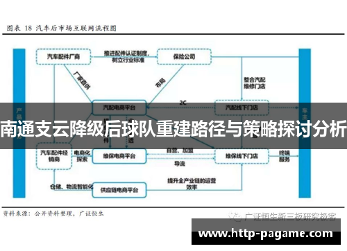 南通支云降级后球队重建路径与策略探讨分析