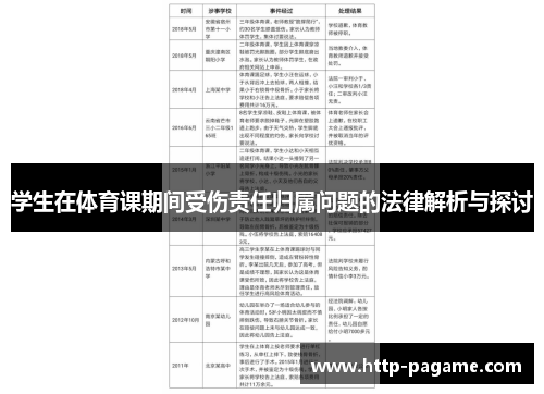 学生在体育课期间受伤责任归属问题的法律解析与探讨