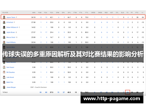 传球失误的多重原因解析及其对比赛结果的影响分析