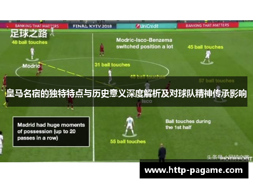 皇马名宿的独特特点与历史意义深度解析及对球队精神传承影响