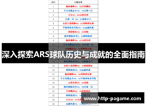 深入探索ARS球队历史与成就的全面指南