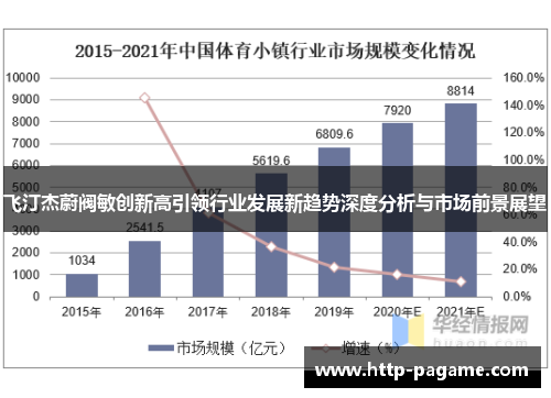 飞汀杰蔚阀敏创新高引领行业发展新趋势深度分析与市场前景展望