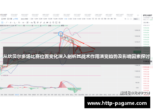 从坎贝尔多场比赛位置变化深入剖析其战术作用演变趋势及影响因素探讨