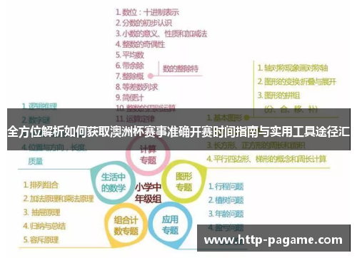 全方位解析如何获取澳洲杯赛事准确开赛时间指南与实用工具途径汇 全方位解析如何获取澳洲杯赛事准确开赛时间指南与实用工具途径汇