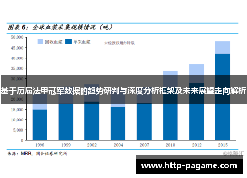 基于历届法甲冠军数据的趋势研判与深度分析框架及未来展望走向解析 基于历届法甲冠军数据的趋势研判与深度分析框架及未来展望走向解析