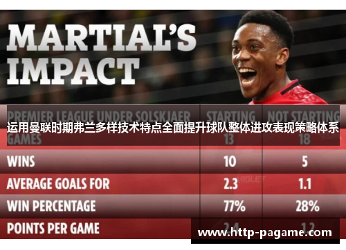 运用曼联时期弗兰多样技术特点全面提升球队整体进攻表现策略体系