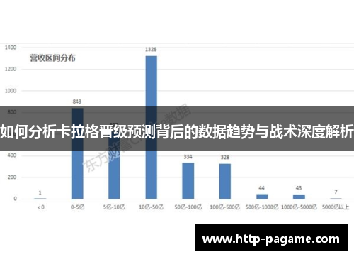 如何分析卡拉格晋级预测背后的数据趋势与战术深度解析