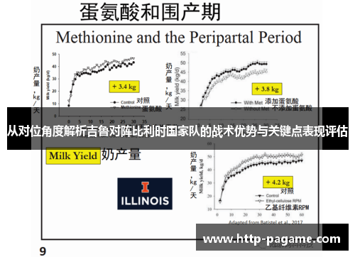从对位角度解析吉鲁对阵比利时国家队的战术优势与关键点表现评估