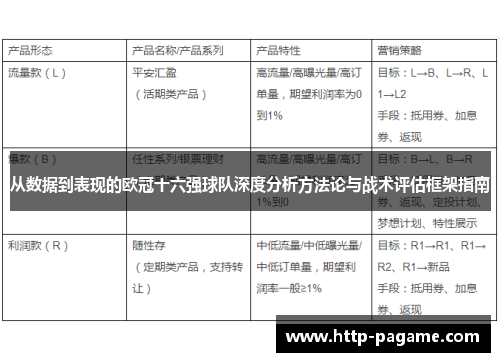 从数据到表现的欧冠十六强球队深度分析方法论与战术评估框架指南