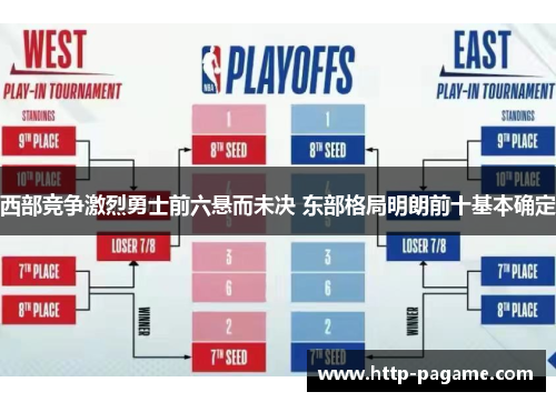 西部竞争激烈勇士前六悬而未决 东部格局明朗前十基本确定 西部竞争激烈勇士前六悬而未决 东部格局明朗前十基本确定
