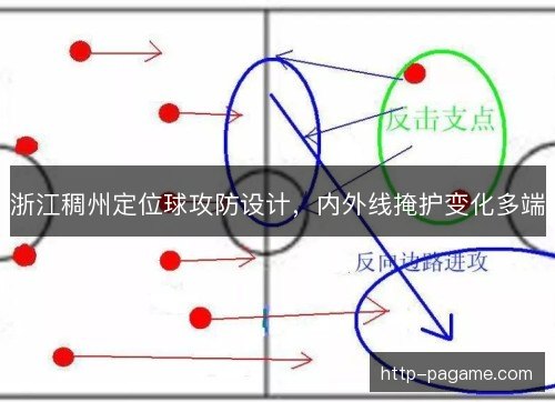 浙江稠州定位球攻防设计，内外线掩护变化多端